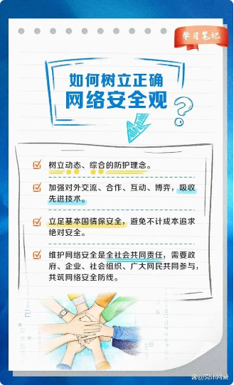 「網絡安全宣傳周」網絡安全為人民、網絡安全靠人民(圖5)