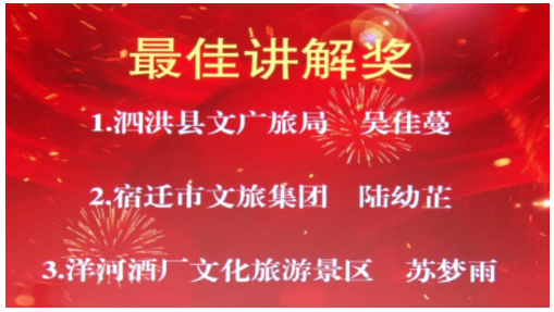 市文旅集團(tuán)榮獲宿遷市第六屆導(dǎo)游服務(wù)技能大賽多個(gè)獎項(xiàng)(圖2)
