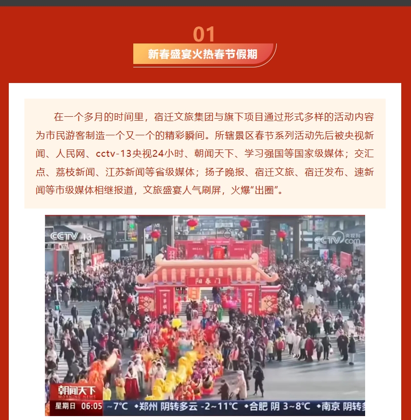 春節(jié)假期精彩紛呈 宿遷文旅集團(tuán)新年美好繼續(xù)綻放(圖2)